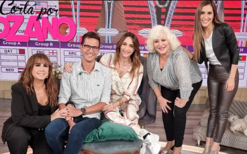 Programa 1296 | Programas 2022
