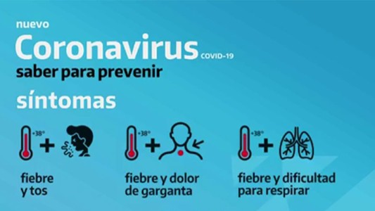 Coronavirus: medidas de prevención, síntomas y recomendaciones del Ministerio de Salud
