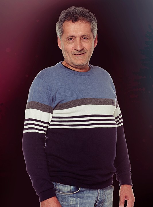 Raúl "Raulo" Mastandrea | Personajes
